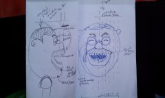 Teddy Roosevelt costume design - Photo by Wade Chi